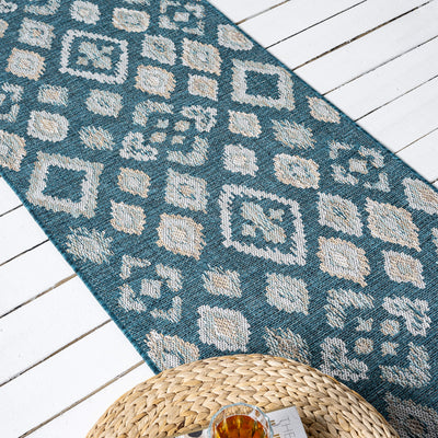 Terry 551 Turquoise Runner