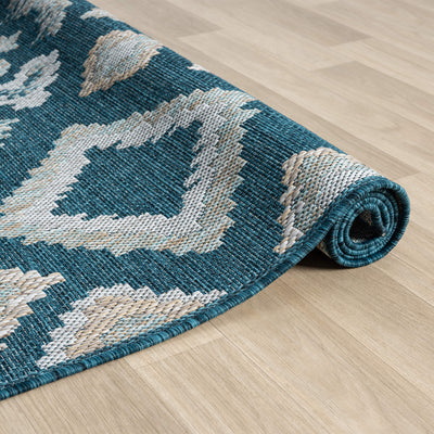 Terry 551 Turquoise Runner